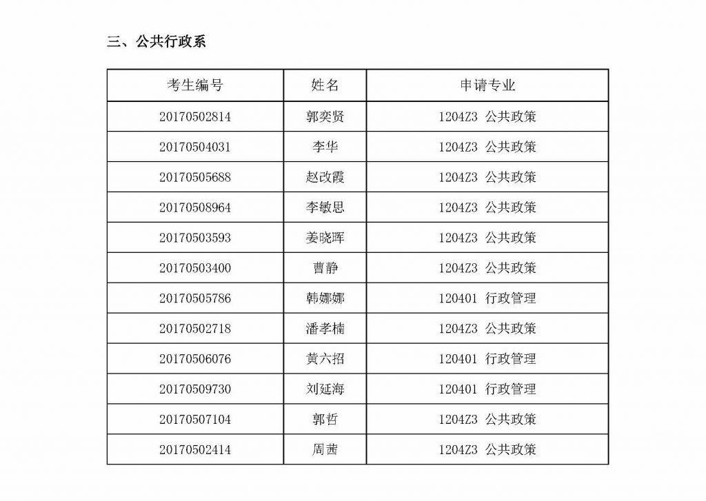 2017年国务学院博士研究生考生终审考核候选人名单_页面_3