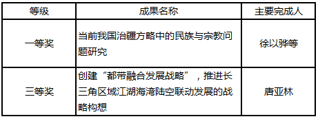 微信图片_20191226090055