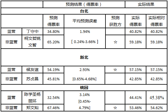 微信图片_20181204141307